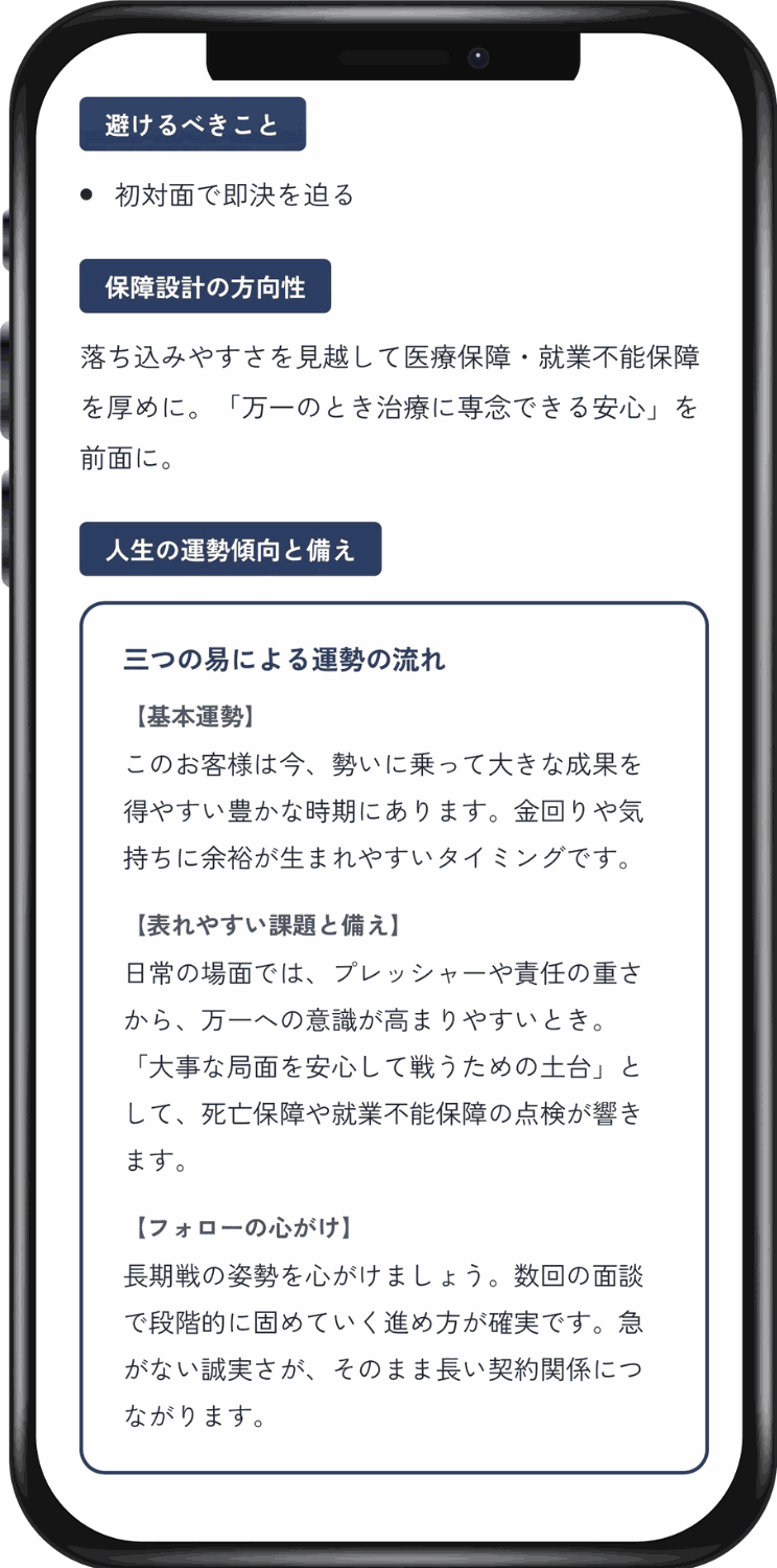 提案への落とし込み画面。避けるべきこと、保障設計の方向性、人生の運勢傾向と備えが表示されている。